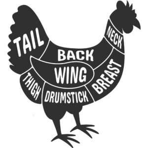 Pastured Poultry Bundle